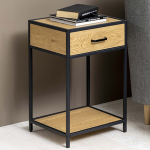 lote 2 mesitas factory cajon ambiente concept u